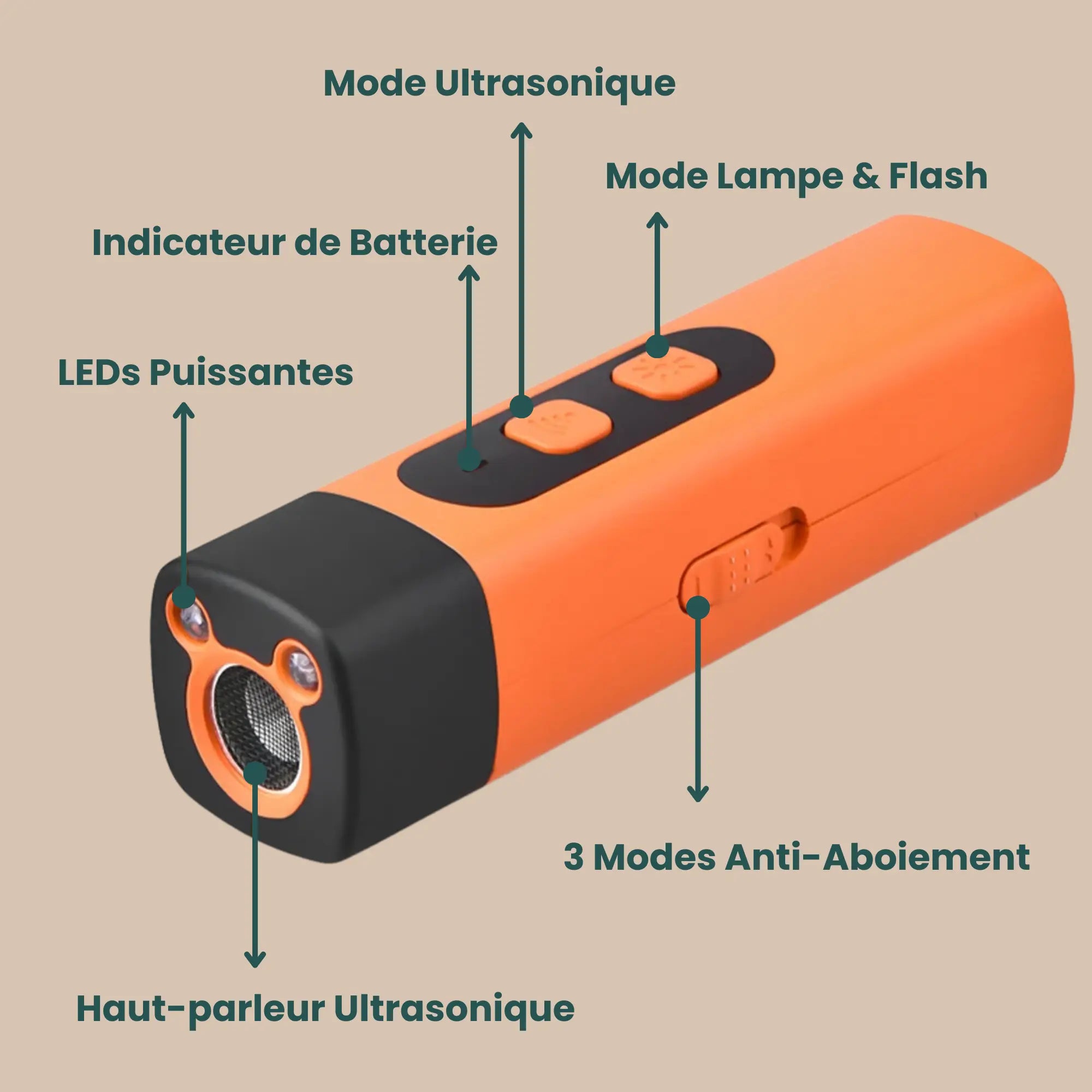 EasyPaw™ Stop Aboiements